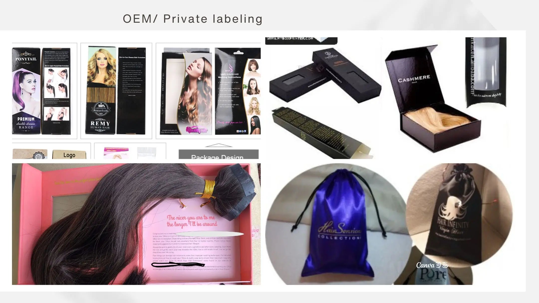 Private labeling